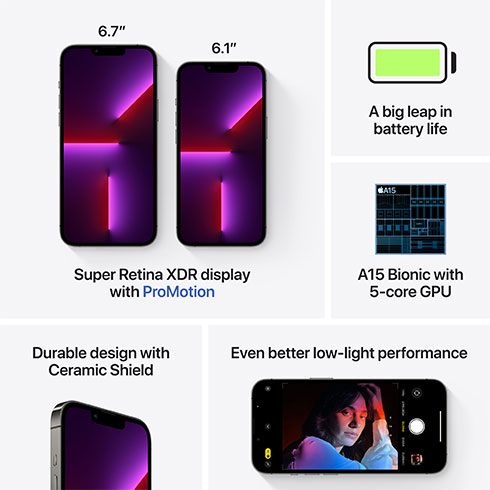iPhone 13 Pro Max 512 GB Grafitově šedý *Třída A*
