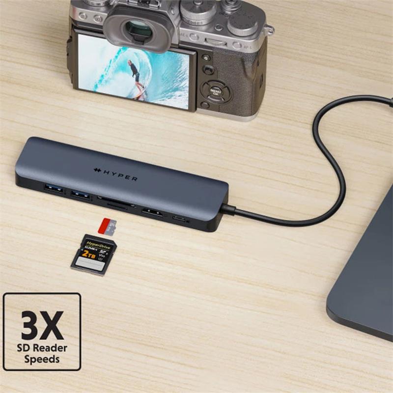 Hyper HyperDrive Next 7 Port USB-C Hub - Midnight Blue