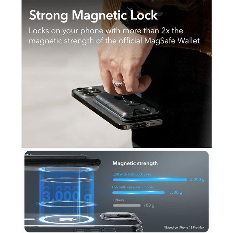 ESR Geo Wallet Stand With Apple Find My Funcionality - Midnight Black