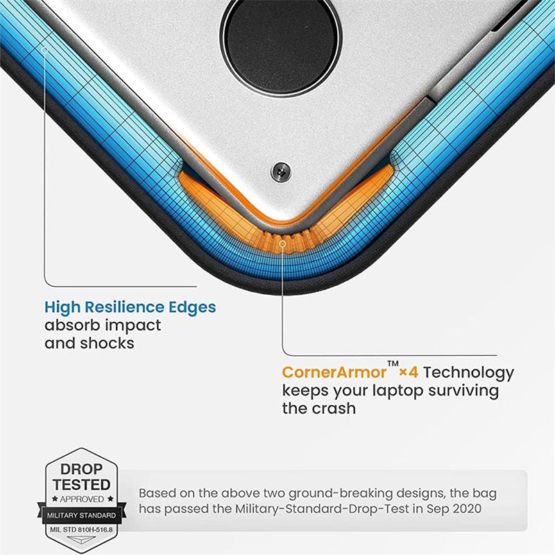 TomToc taška Versatile A14 pre Macbook Air 15" M2/M3/M4 - Black