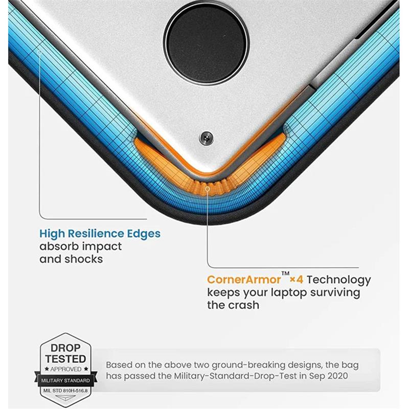 TomToc taška Versatile A42 pre Macbook Air 15" M2/M3/M4 - Black