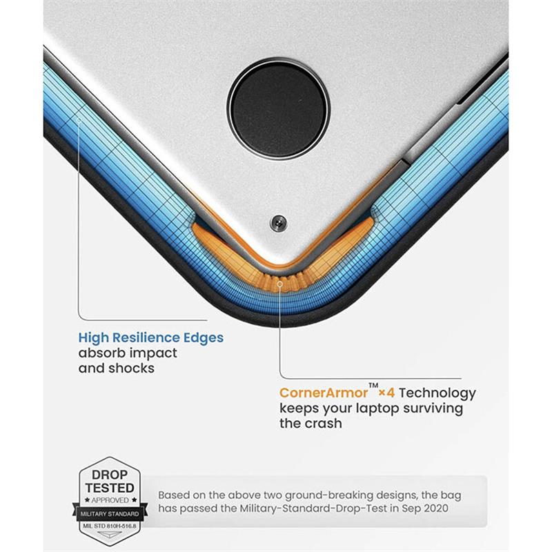 Tomtoc puzdro Recycled Sleeve with Pouch pre Macbook Pro 14" M1/M2/M3/M4 - Navy Blue