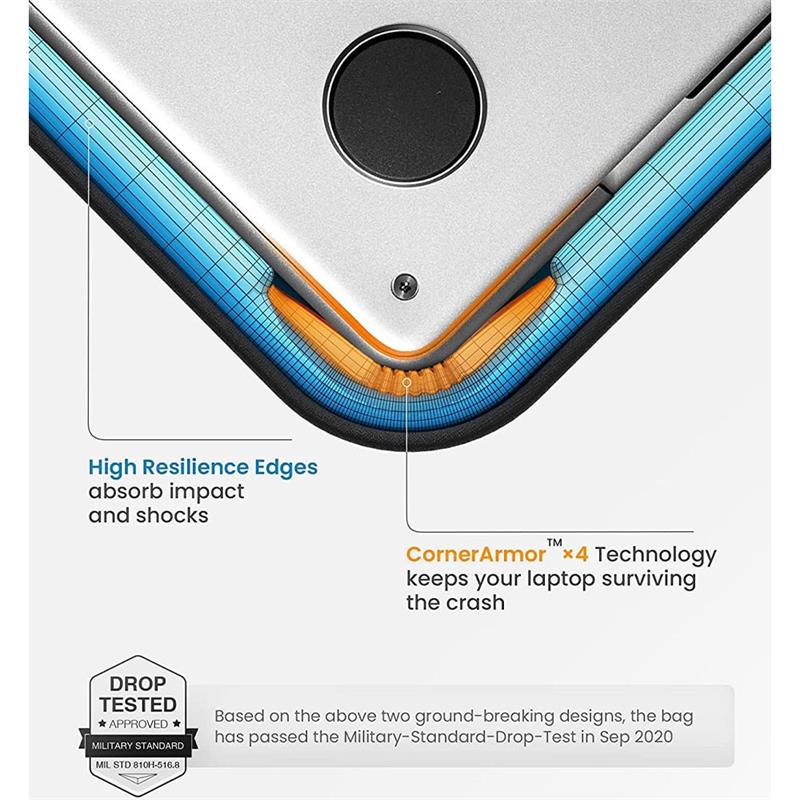 Tomtoc puzdro 360 Protective Sleeve pre Macbook Air 15" M2/M3/M4 - Mist Blue