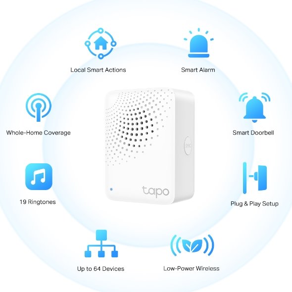 tp-link Tapo H100, Inteligentní IoT hub Tapo s vyzváním
