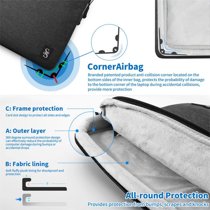 Seine Scene puzdro Valence pre MacBook Pro 14" 2021 - Black