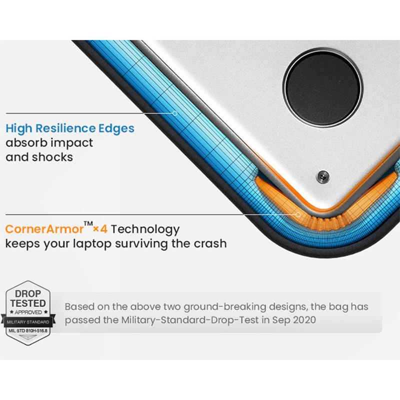 Tomtoc puzdro Recycled Sleeve with Pouch pre Macbook Air 13" M1/M2/M3/M4 - Black