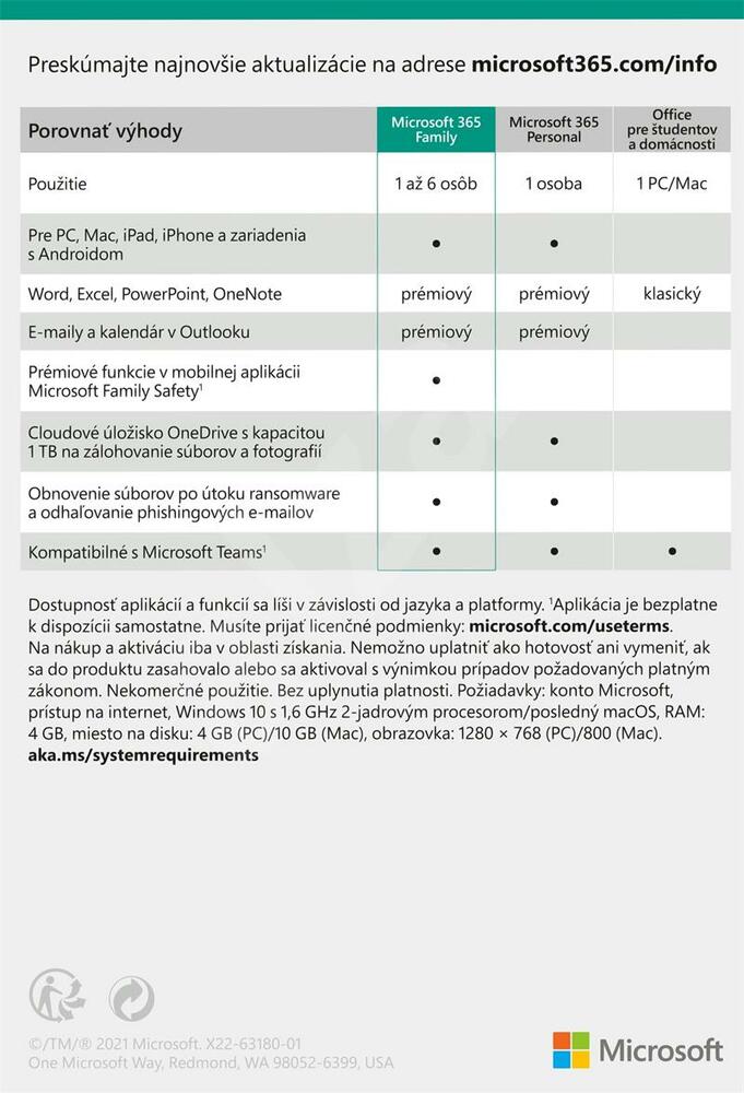 Microsoft 365 Family SK - box, predplatné 1 rok, až 6 osôb