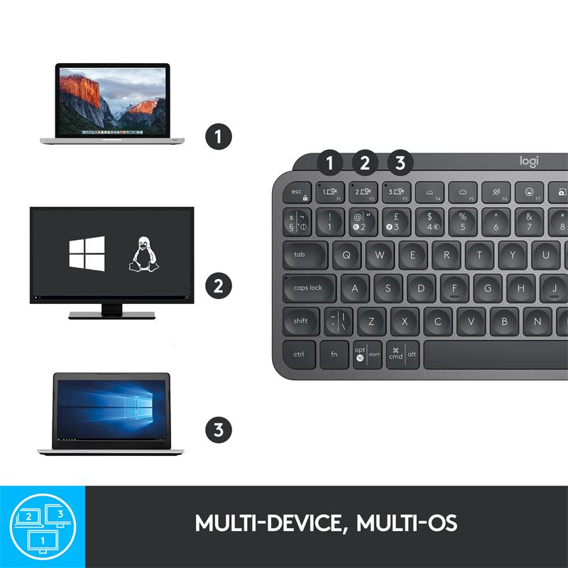 Logitech MX Keys Mini - bezdrôtová podsvietená klávesnica, US - grafitová