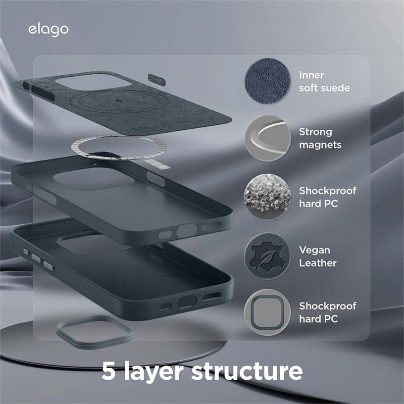 Elago kryt Leather Case Magsafe pre iPhone 15 Pro - Jean Indigo