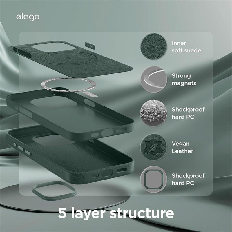 Elago kryt Leather Case Magsafe pre iPhone 15 Pro - Midnight Green