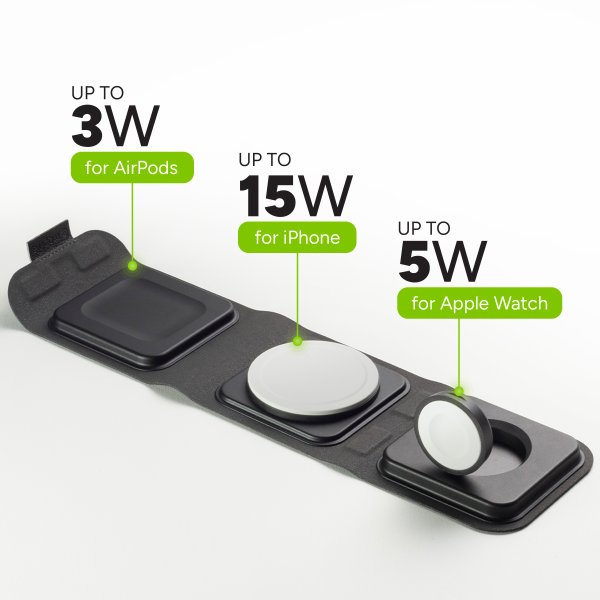 Mophie 3v1 cestovná nabíjačka s MagSafe - čierna