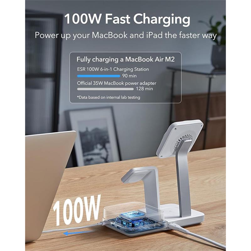 ESR 100W 6-in-1 Charging Station with MagSafe + CryoBoost - White