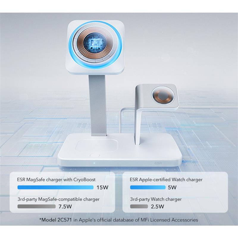 ESR 25W 3-in-1 Wireless Charger with MagSafe + CryoBoost - White
