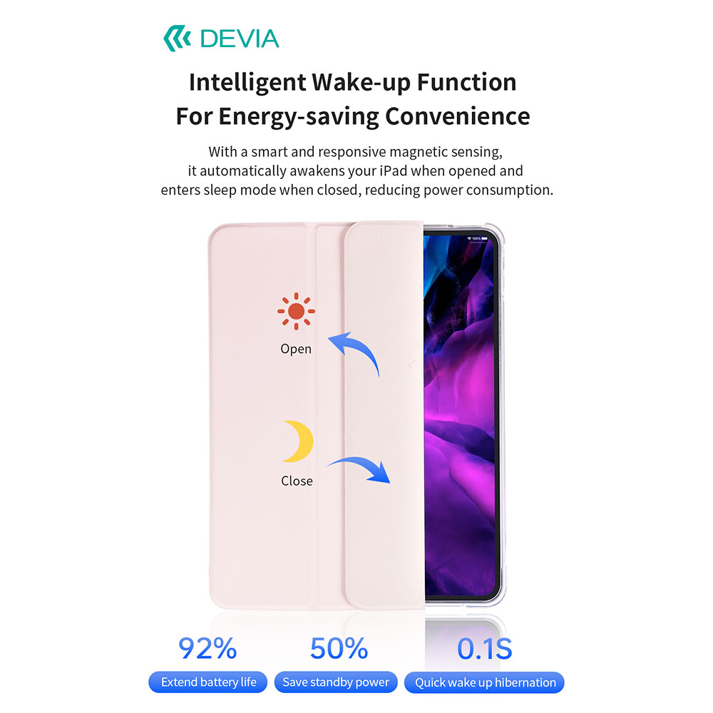 Devia puzdro Cool Series Protective Case pre iPad 10.2" 2019/2020/2021 - Blue