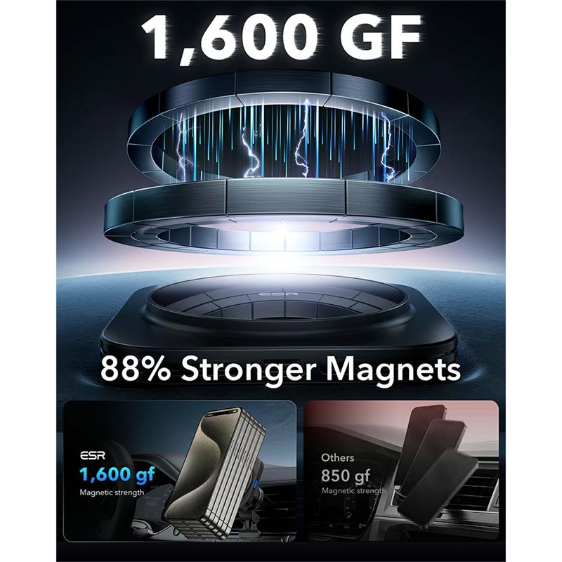 ESR Qi2 Magnetic Wireless Car Charger 15W - Black