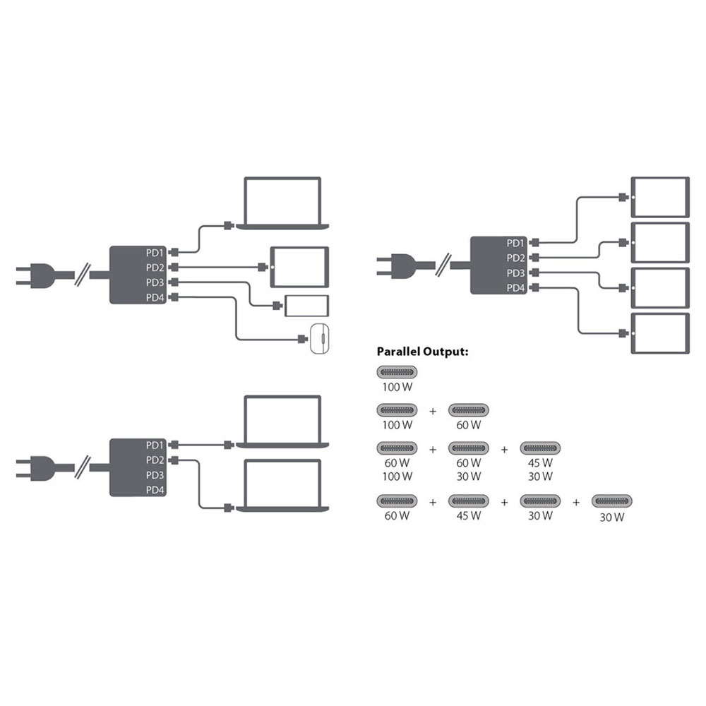 LMP USB-C 4-Port GaN Power Adapter 165W - Black