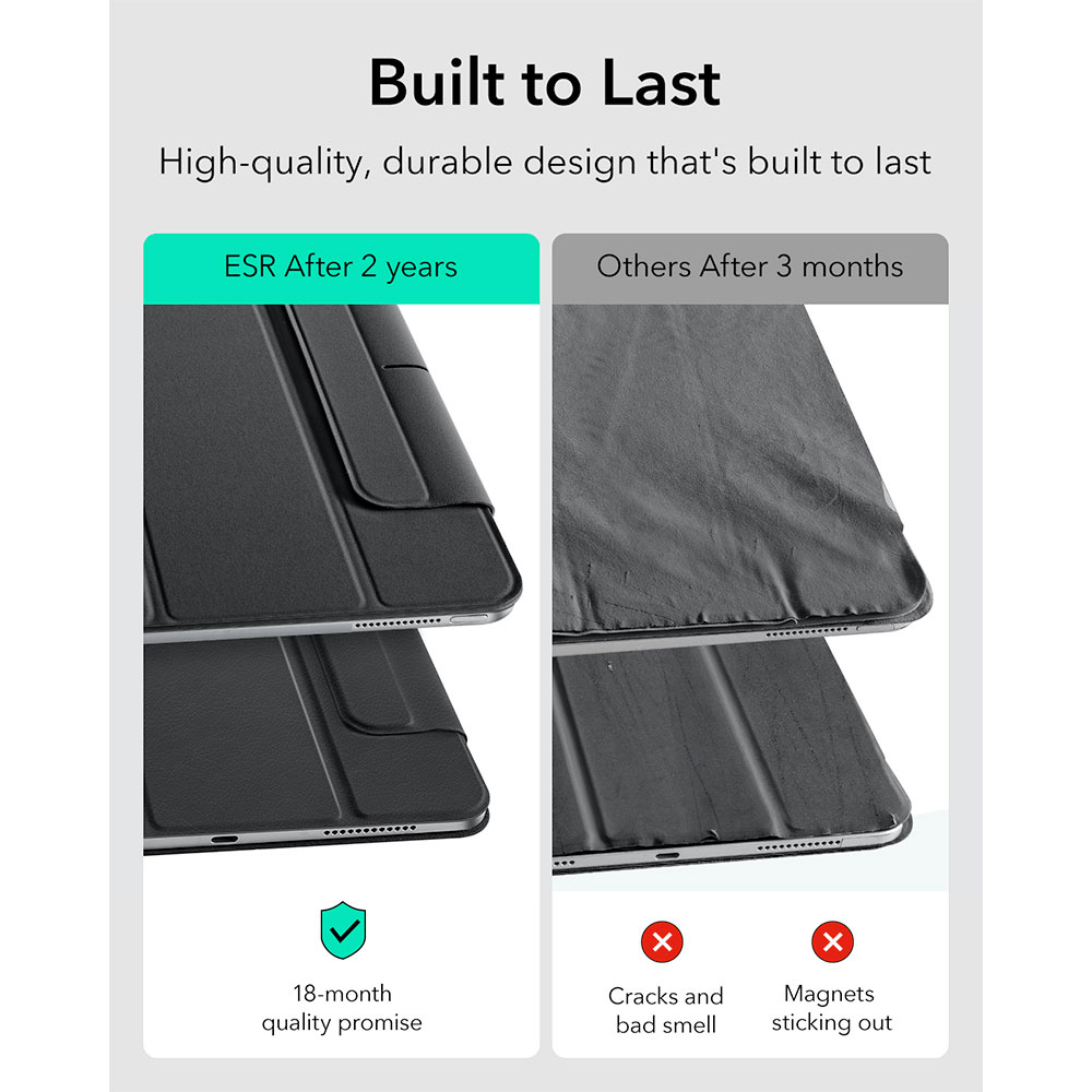ESR puzdro Rebound  Magnetic Case pre iPad Air 11" M1/M2/M3 - Gray
