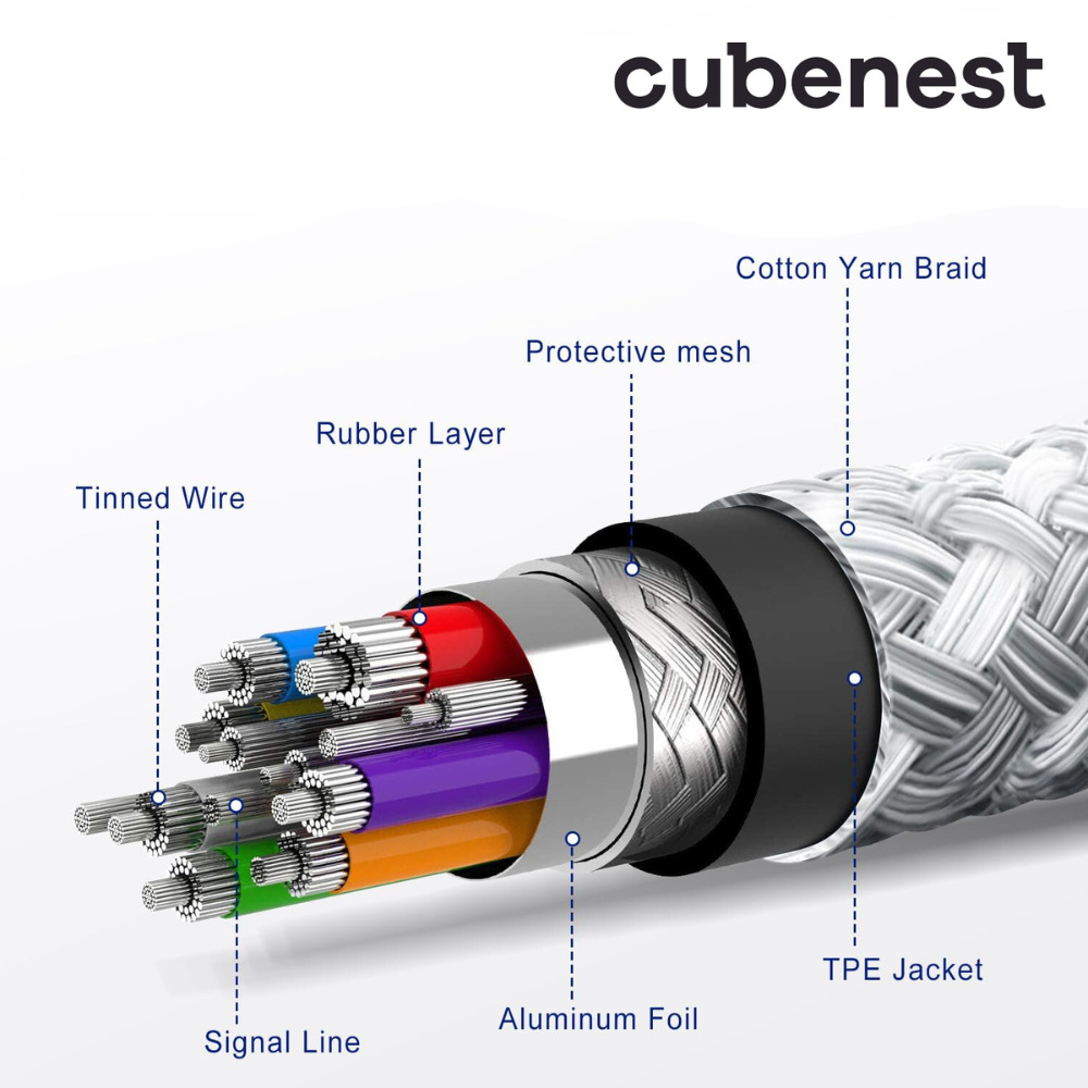 Cubenest Opletený USB-C kabel 1m, 4-pack