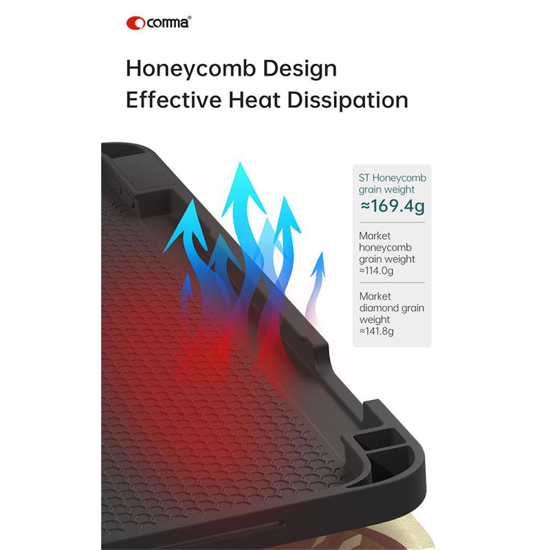 Comma puzdro Lingos Case with Pencil Slot pre iPad 10-11 Gen 2022/2025 - Sky Fish