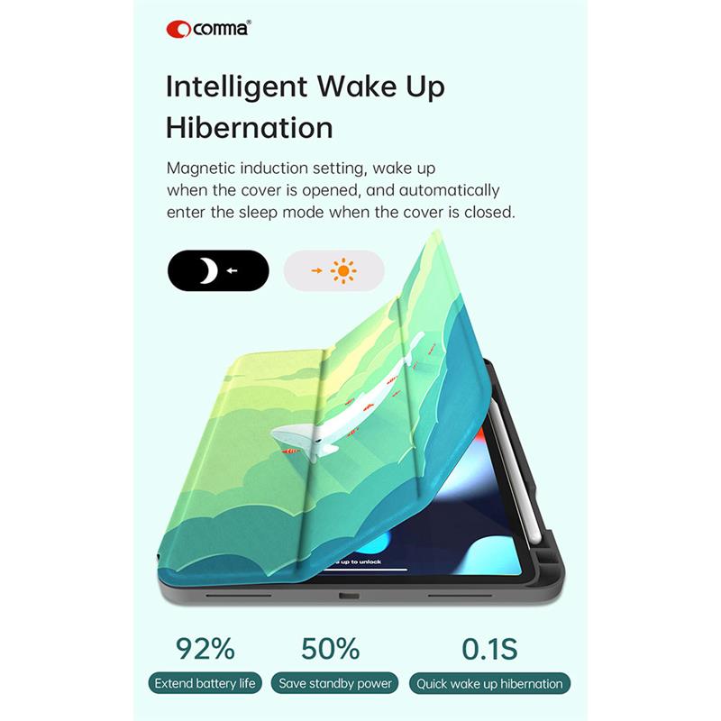 Comma puzdro Lingos Case with Pencil Slot pre iPad 10-11 Gen 2022/2025 - Animal Party