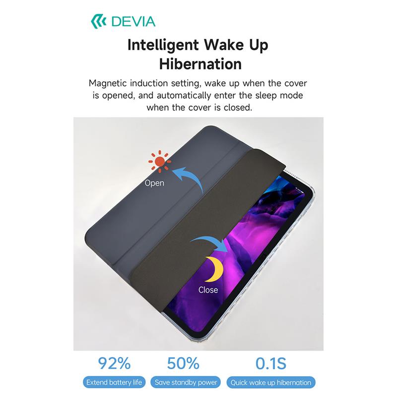 Devia puzdro Nature Series PU Leather Case pre iPad 10.2" 2019/2020/2021 - White