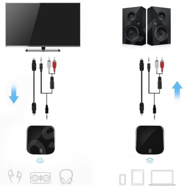 CARNEO Bluetooth audio přijímač a vysílač BT-269