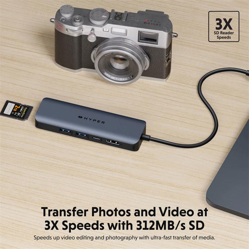 Hyper HyperDrive Next 6 Port USB-C Hub - Midnight Blue