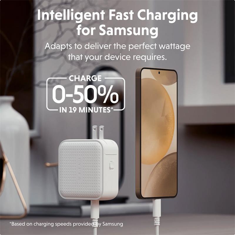 Hyper HyperJuice 70W USB-C GaN Travel Charger - White