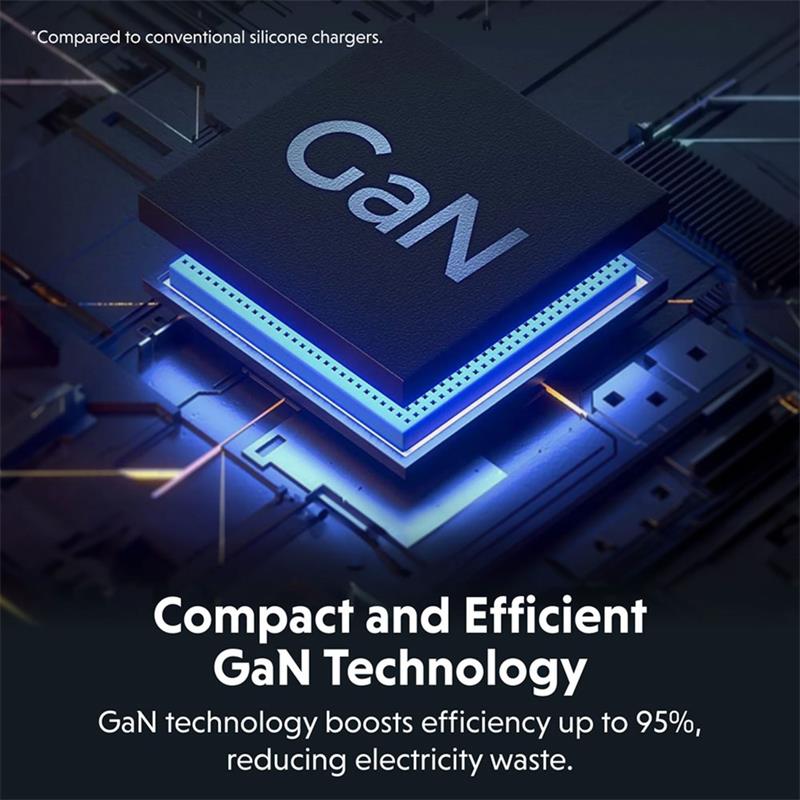 Hyper HyperJuice 70W USB-C GaN Travel Charger - White