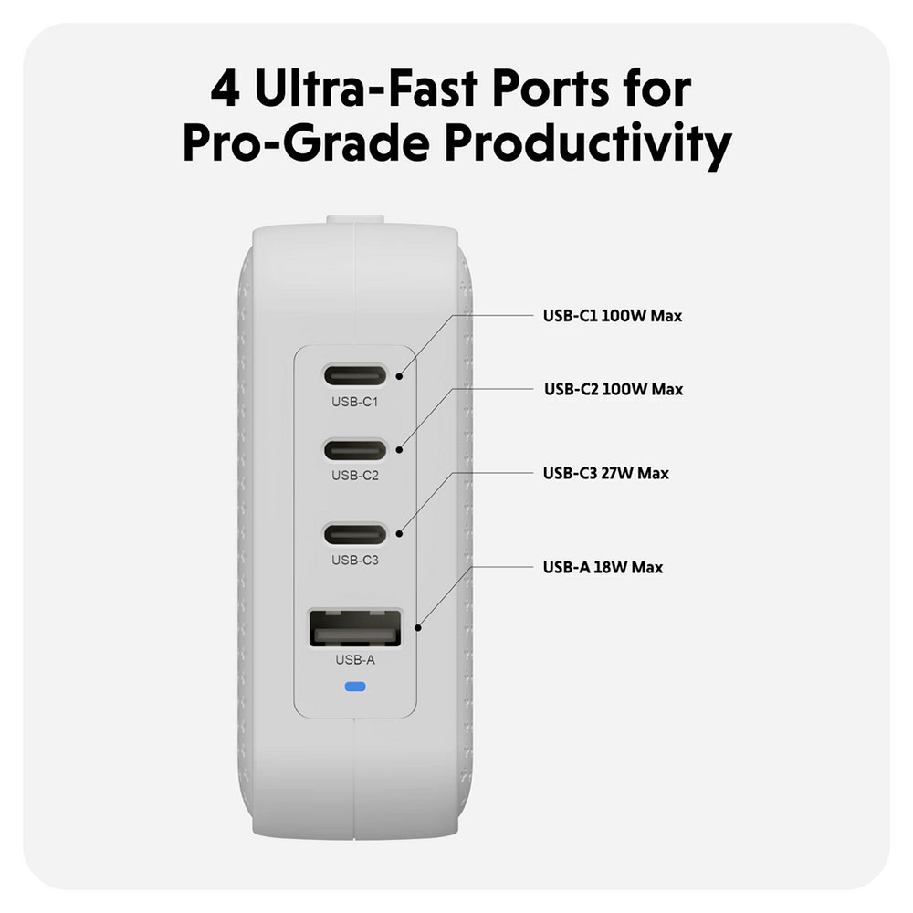 Hyper HyperJuice 100W USB-C GaN Travel Charger - White