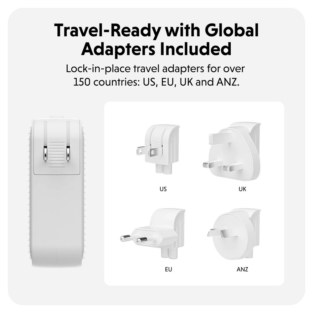 Hyper HyperJuice 100W USB-C GaN Travel Charger - White