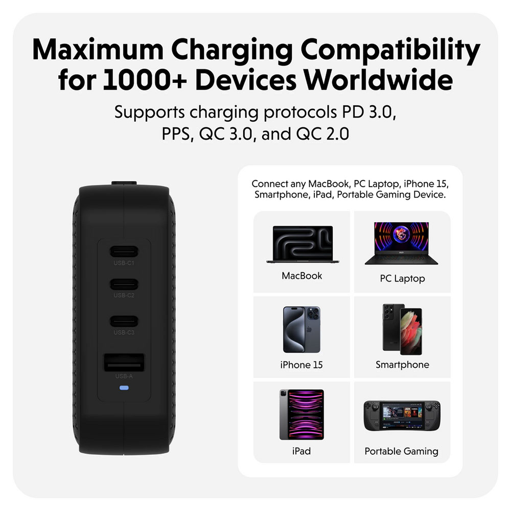 Hyper HyperJuice 100W USB-C GaN Travel Charger - Black