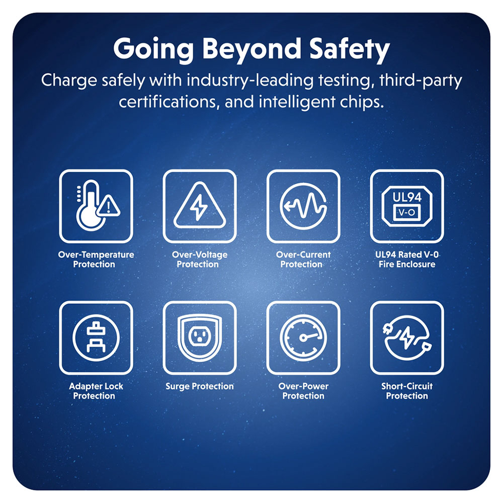 Hyper HyperJuice 100W USB-C GaN Travel Charger - Black