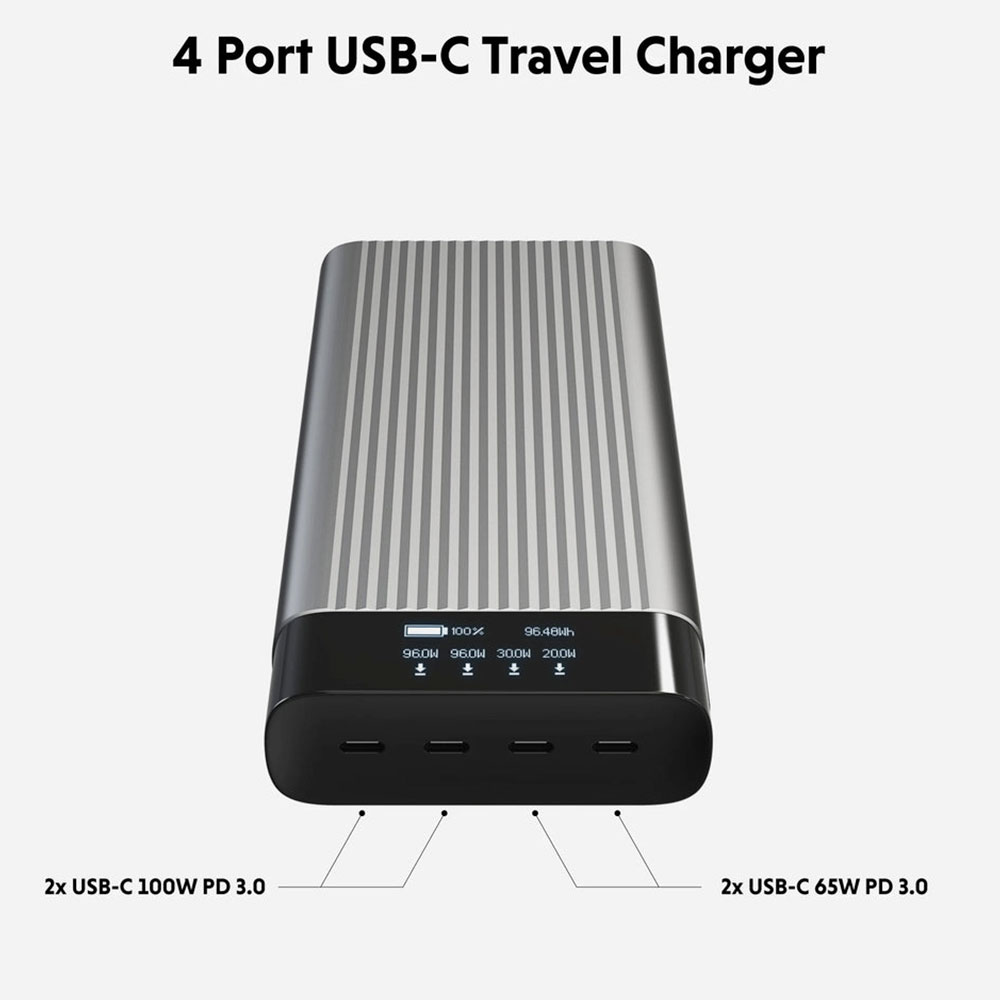 Hyper powerbank HyperJuice 245W USB-C 100Wh 27000 mAh Battery Pack- Space Gray