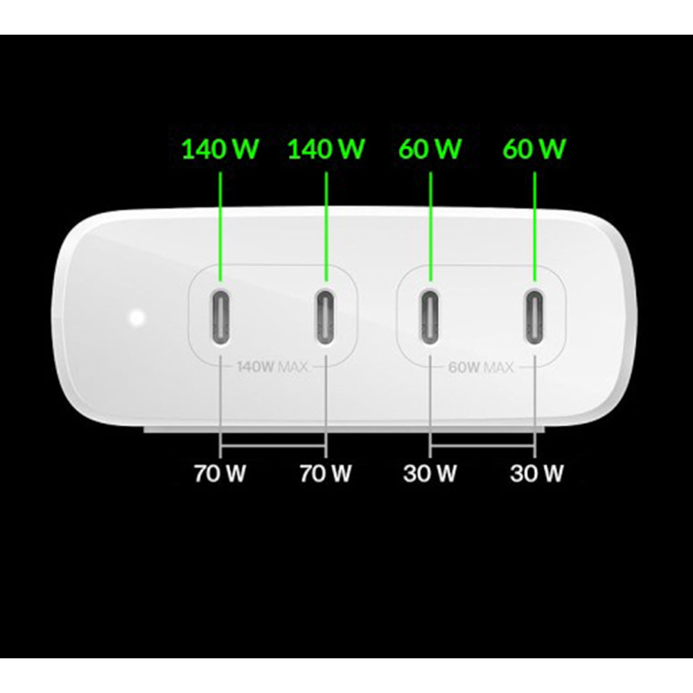 Belkin Boost Charge Pro 200W 4-Port USB-C GaN Charger - White