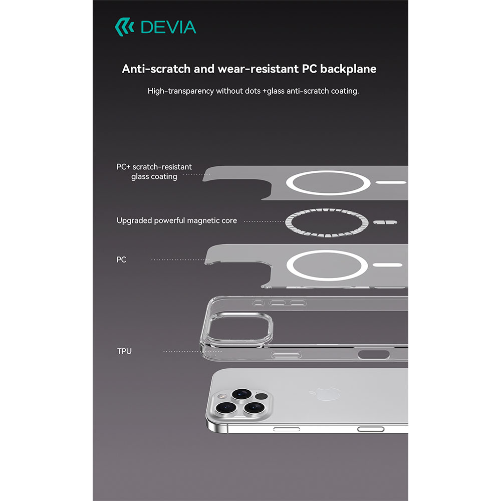 Devia kryt Pure Clear Magnetic Shockproof Case pre iPhone 16 - Clear