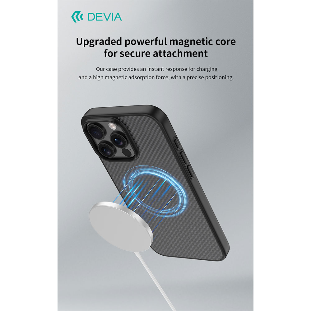Devia kryt Kevlar Ultra-Thin Magnetic Shockproof Case pre iPhone 16 Plus - Black