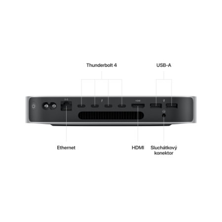 Mac mini Apple M2 Pro 10-core CPU 16-Core GPU 16GB 512GB Stříbrný CZ (2023)