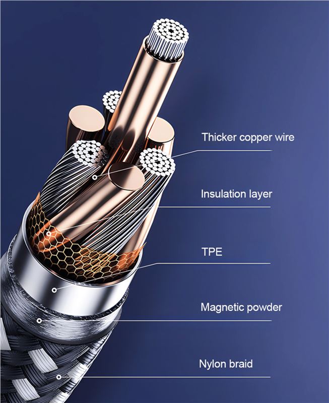 Mobile Origin Magnetic cable USB-C to USB-C 1m - White