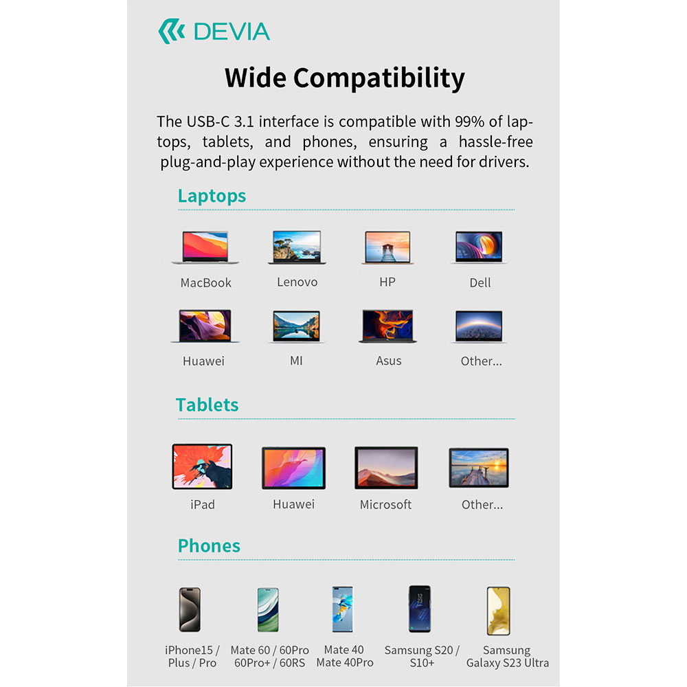 Devia USB-C Hub Leopard Series 5-in-1 EC702 - Deep Gray