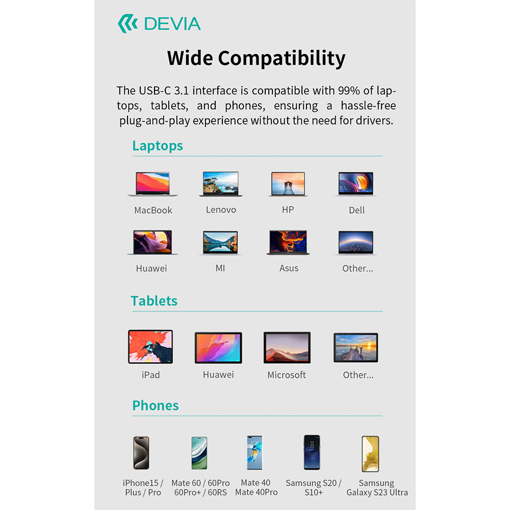 Devia USB-C Hub Leopard Series 9-in-1 EC704 - Deep Gray