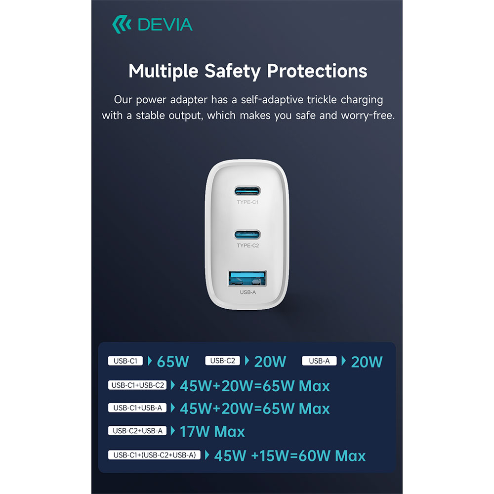 Devia sieťová nabíjačka Extreme Speed GaN PD 2x USB-C/USB-A 65W - White