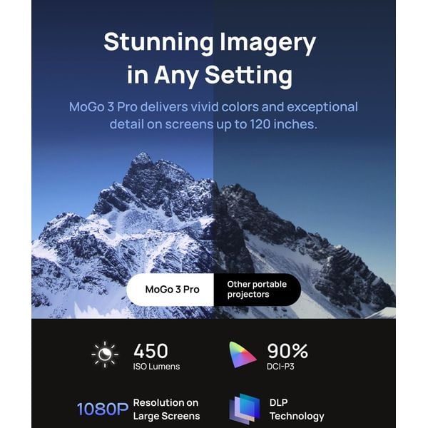 XGIMI MoGo 3 Pro 2v1 projektor