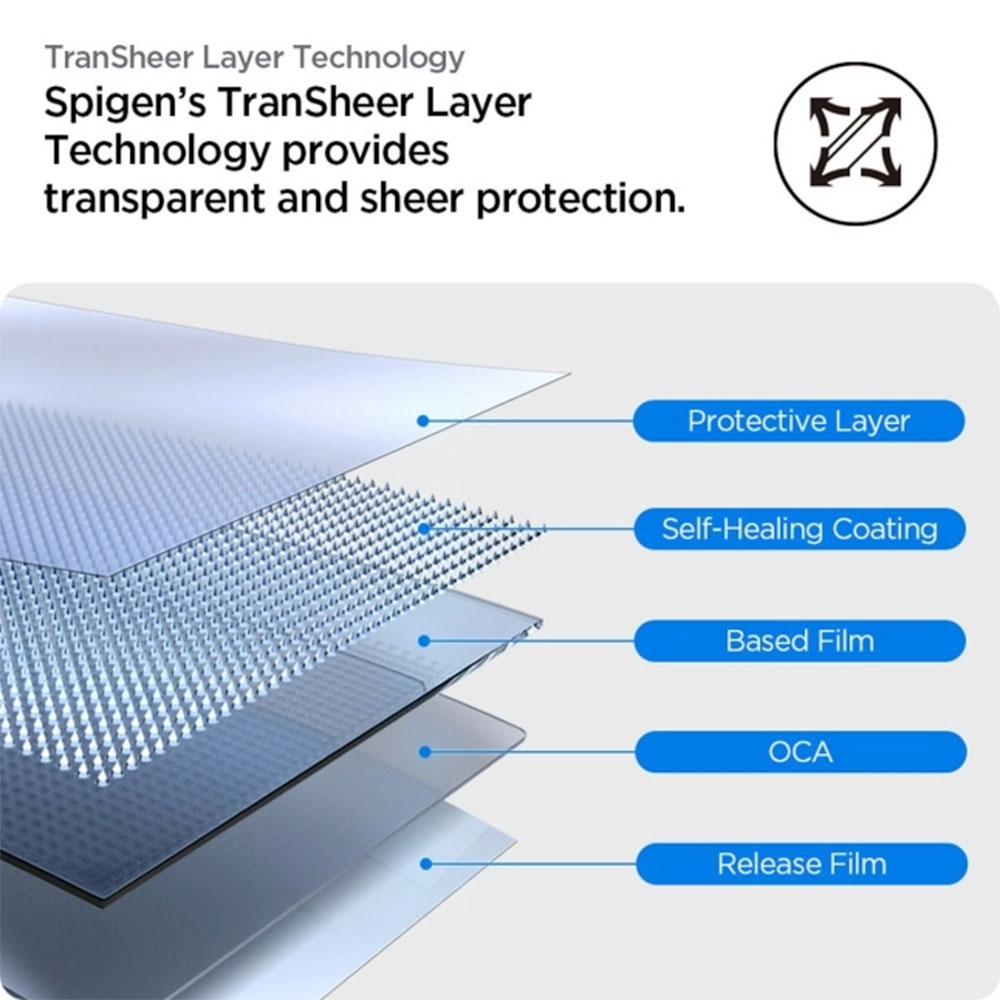 Spigen fólie Eliteshield EZ Fit pro Apple Watch 10 46mm - Clear