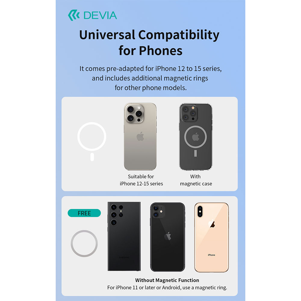 Devia držiak do auta Smart Series Magnetic Air Outlet Vehicle Bracket - Black