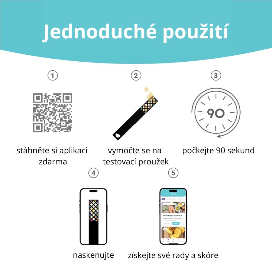 Vivoo testovací proužek pro analýzu moči, 1ks