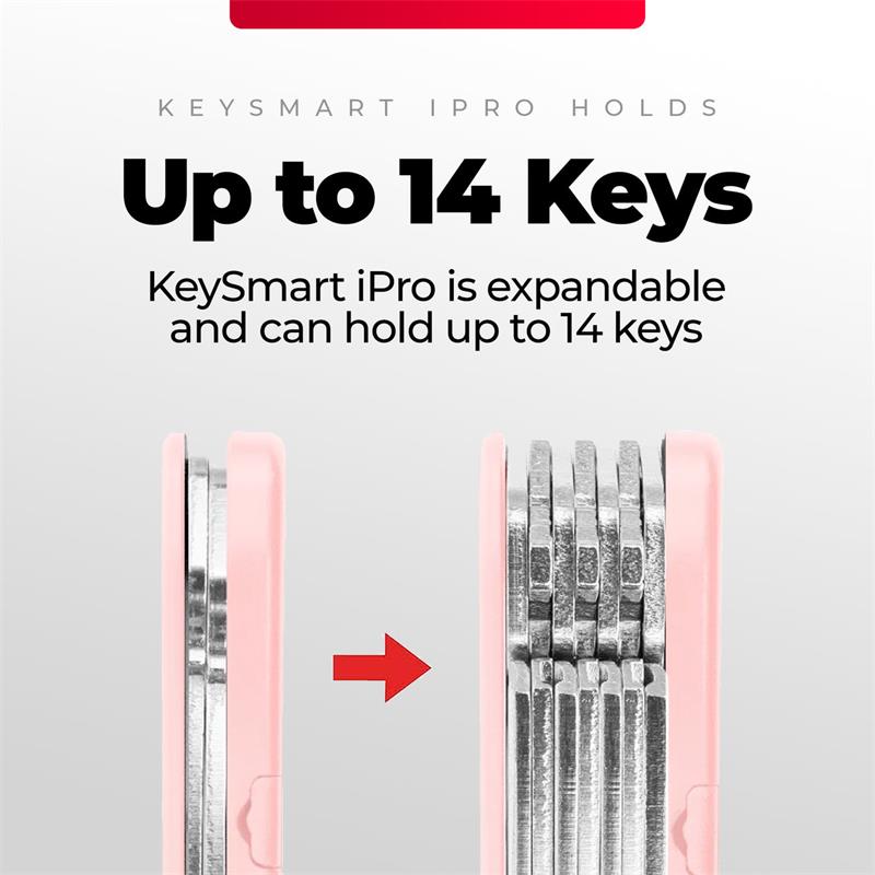 KeySmart iPro s Apple Find My - organizér kľúčov - ružový
