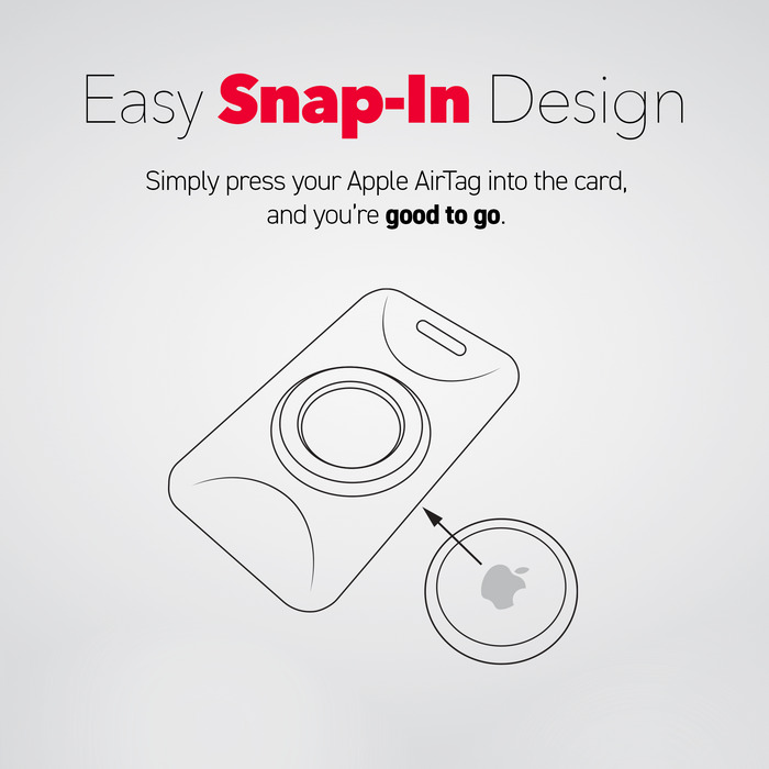 KeySmart SlimCard (2ks)