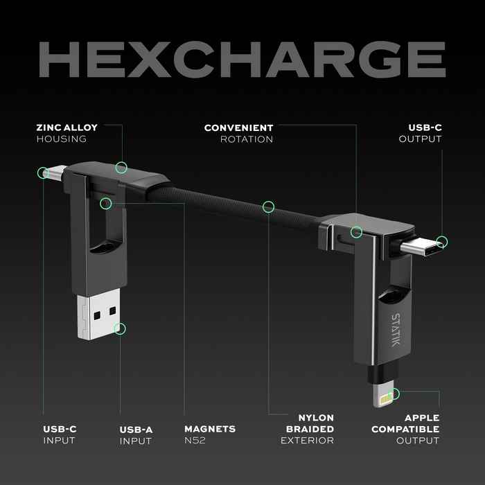 KeySmart Statik HexCharge - univerzálny USB kábel