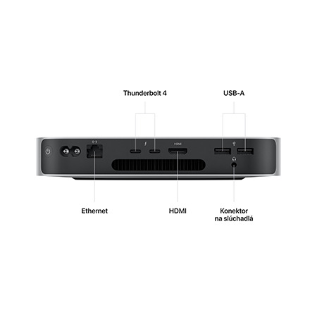 Mac mini Apple M2 8C CPU 10C GPU 8GB 256GB SK *Vystavený*